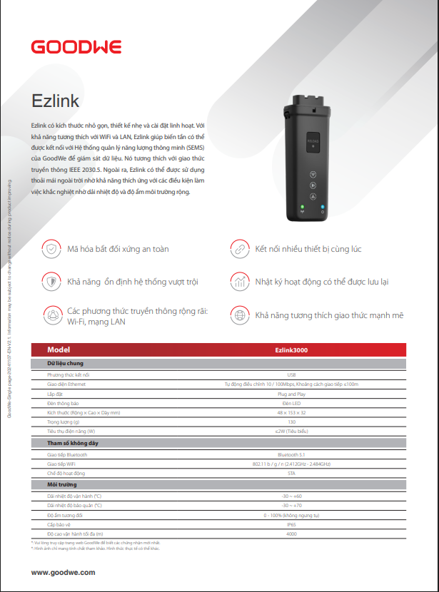 EZ_Link - Thiết bị dùng đấu nối song song từ 2 bộ inverter 1 pha dòng ES Series - Ảnh 3